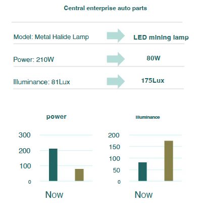 Xnip2568-08-17_07-50-21.jpg - LED mining lamp | https://vcommlight.com