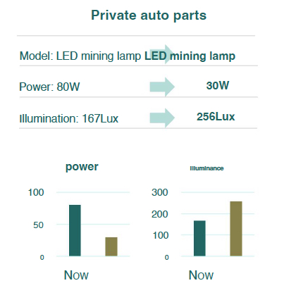 Xnip2568-08-17_08-00-18.jpg - LED mining lamp///LED mining lamp | https://vcommlight.com